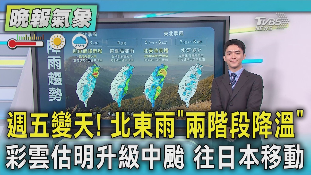 天氣/週五變天北東有雨 「兩階段降溫 」下週一探20度 彩雲估明升級中颱 往日本移動|TVBS新聞 @TVBSNEWS01