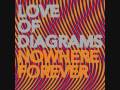 Static Information - Love of Diagrams