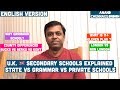 U.K. Secondary Schools Explained | Grammar Schools | State Schools | Private | 11+ Exam | ElevenPlus