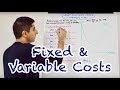 Y2 2) Fixed and Variable Costs (AFC, TFC, AVC)