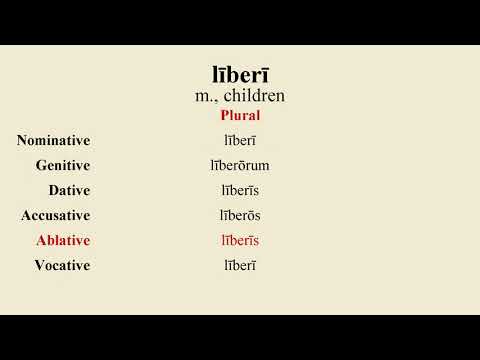 Loquere Latīnē - How to Pronounce līberī