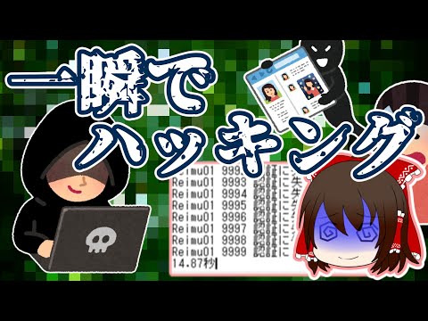 大手テクノロジー企業がハッキング – パスワードは恥ずかしいほど単純だった