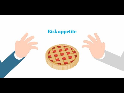 What is risk management?