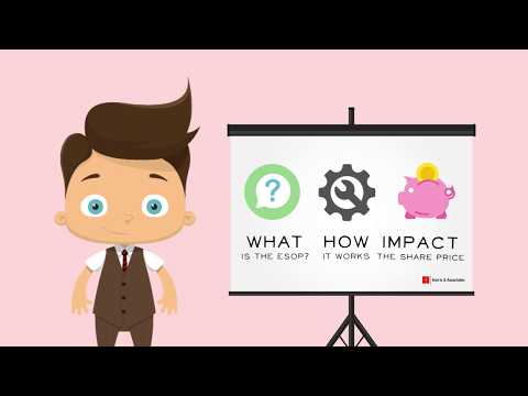 Harris & Associates Employee Stock Ownership Plan Basics