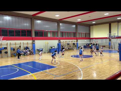 G.S. C.S.I. Tirano - NSSV