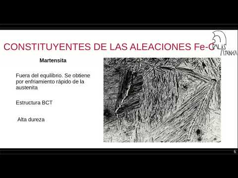 Diagrama de fases Hierro-Carbono