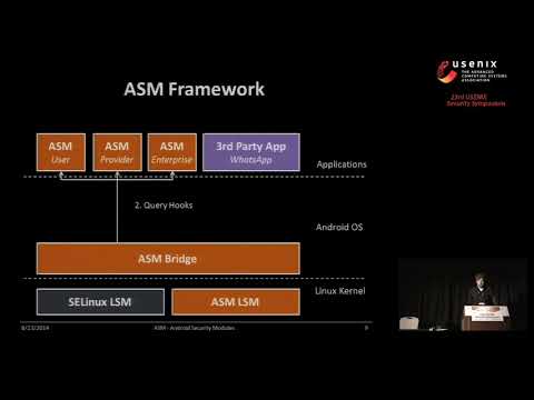 USENIX Security '14 - ASM: A Programmable Interface for Extending Android Security