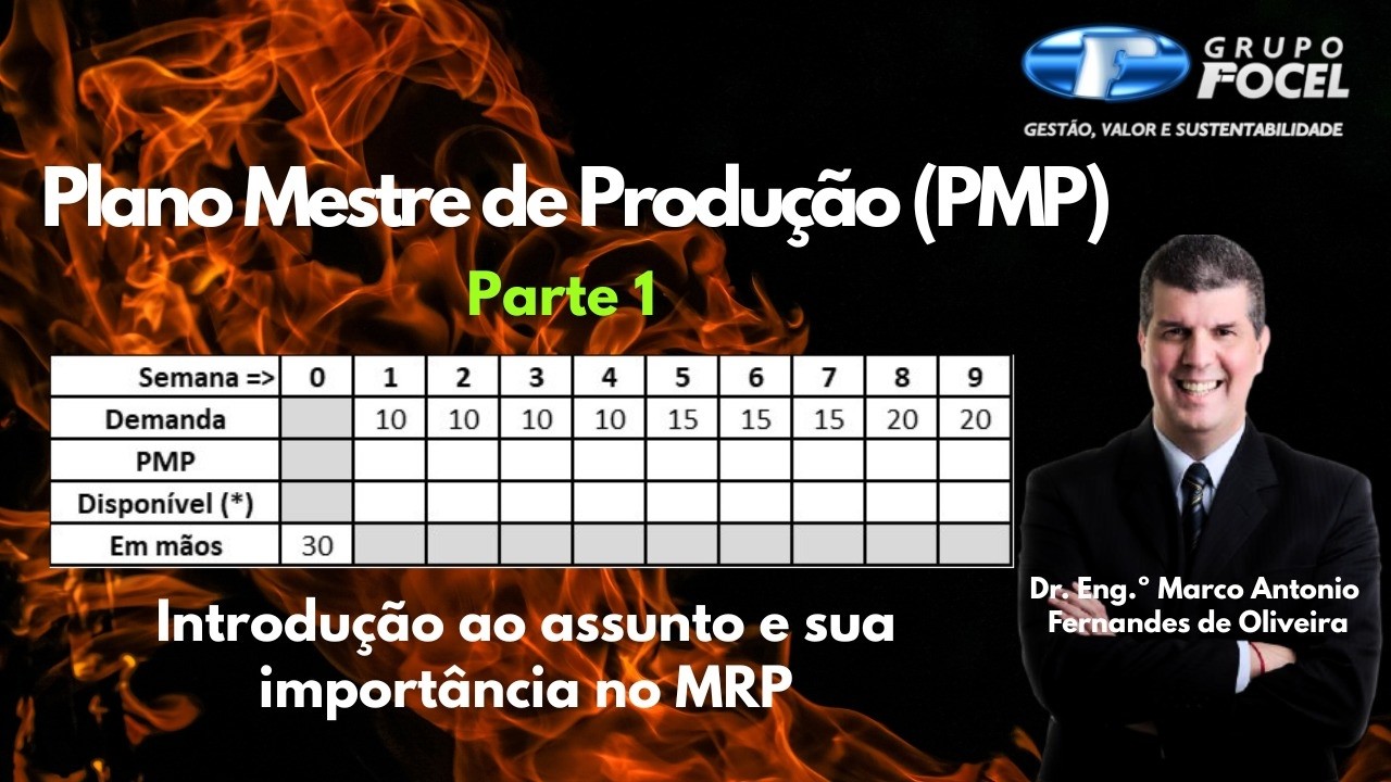 Plano mestre de produção 1/8 - Introdução e importância