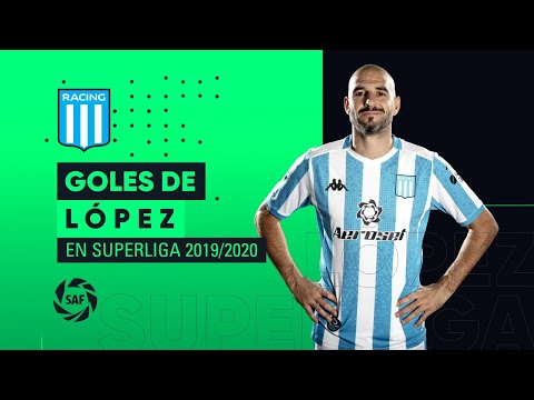 Todos los goles de LICHA LÓPEZ en la Superliga 2019/2020