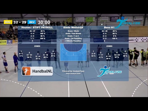 Stipt Payroll/Houten - Herpertz Bevo HC