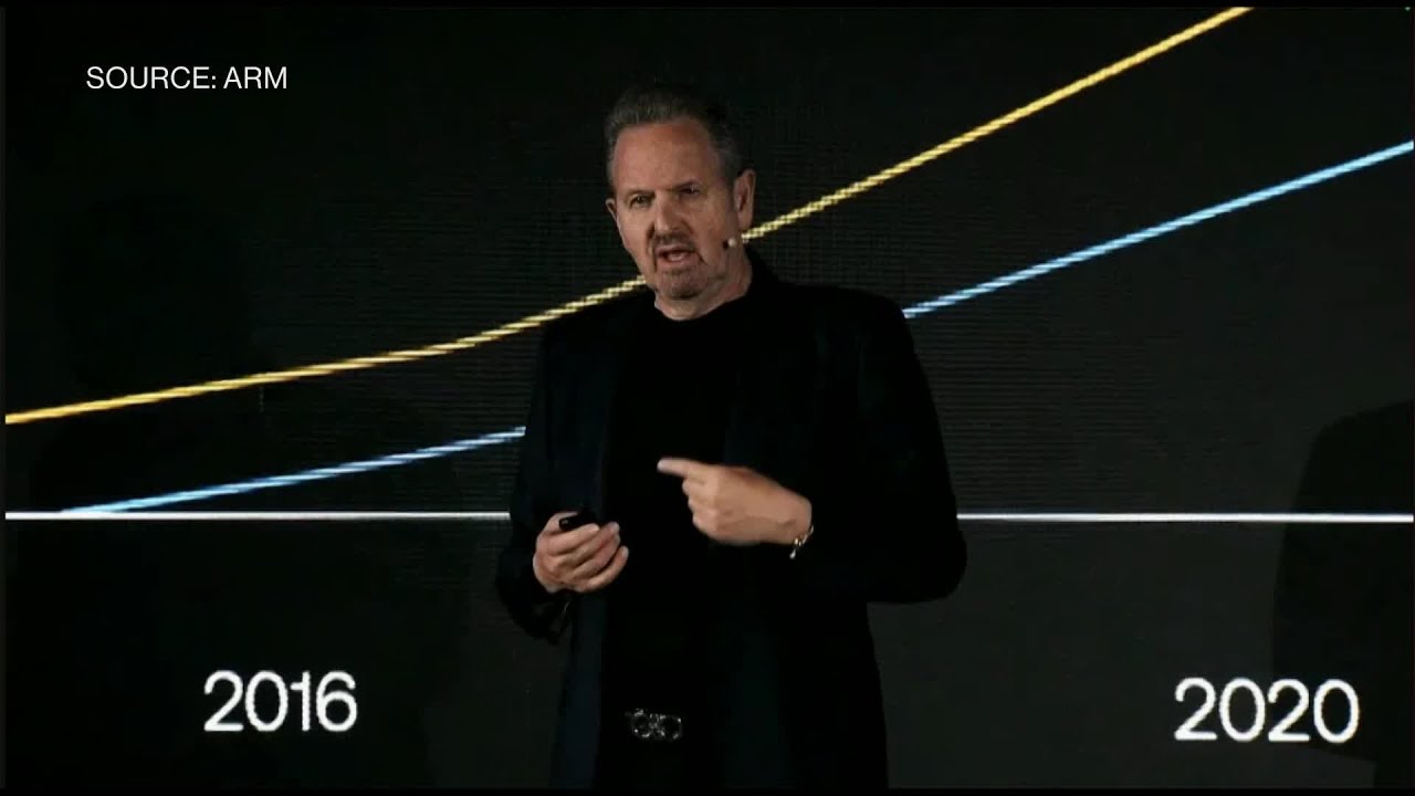 Arm CEO Haas on Agentic AI and Taiwan's Ecosystem - Bloomberg Technology