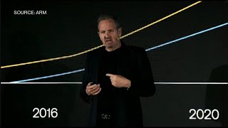 Arm CEO Haas on Agentic AI and Taiwan's Ecosystem