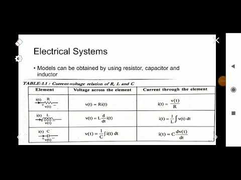 Mathematical Model of Electrical System-EE 303 LCS-First module -KTU