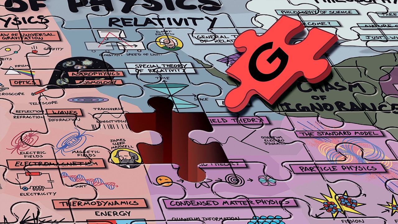 Will We EVER Complete Physics?