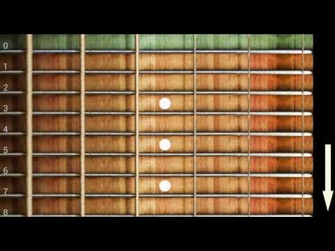Real Perfect Guitar Video