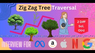 ZigZag Tree Traversal with Interview ready solution with explaination | Geeks for Geeks practice