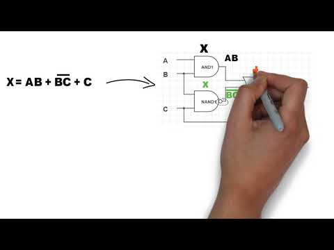 Expresión boolena y circuitos lógicos