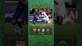 Download lagu Barcelona vs PSG (1-2) - Last Night's Champions League Results mp3