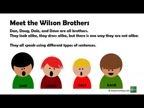 Types of Sentences  interrogative