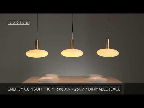 Превью видео