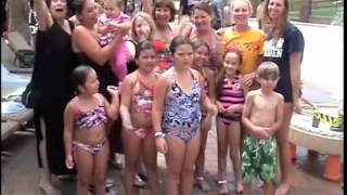 VILLA ROMA RESORT - Call Me Villa "It's Week 30"