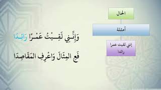 صورة شرح نظم الآجرومية مع التشجير //113//الشيخ محمد محمود الشنقيطي