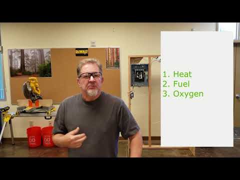 High School Woodshop General Safety