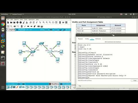 3.4.1.2 Packet Tracer 7.2 - Skills Integration Challenge