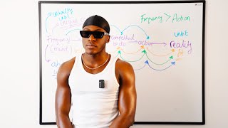 How To Go From “HELL” To “HEAVEN” Without Dying