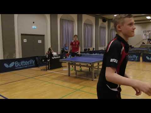 190519 JunDiv, Viktor Oksfeldt - Theo Dyekjær