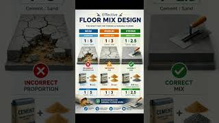 Floor Mix Designs #Shorts
