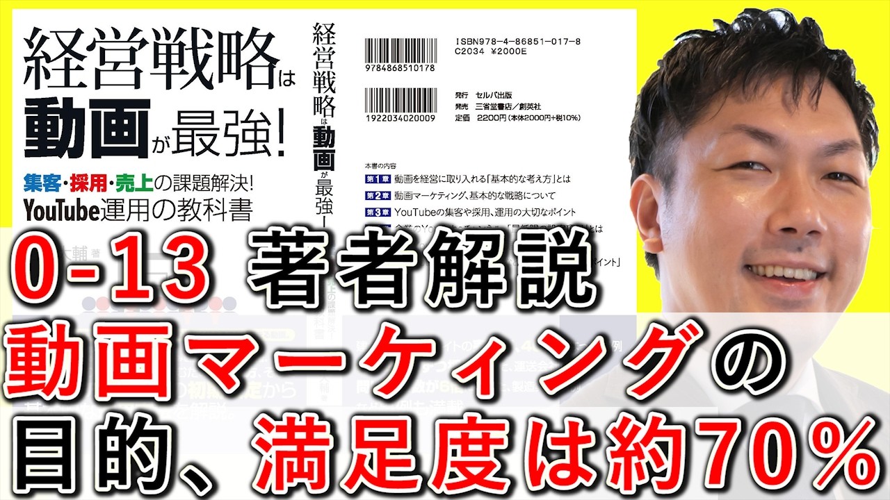 動画マーケティングの目的と費用対効果、満足度は約70%を解説する動画のサムネイル
