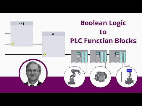 Boolean Logic to PLC Function Blocks | Fundamentals