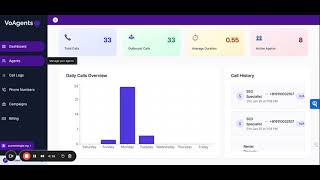 AI Agents Dashboard | AI Voice Agents | Agents for Real Estate | Agents for Recruitment