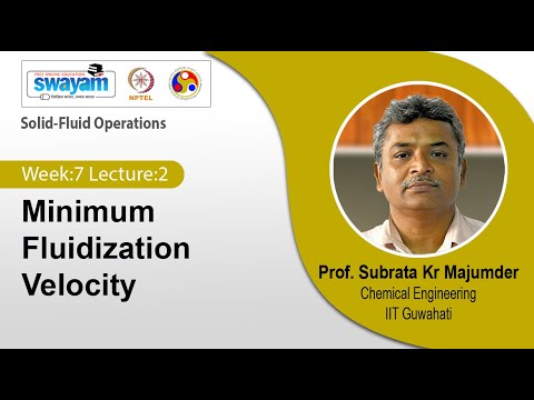 Solid Fluid Operations Introduction Video