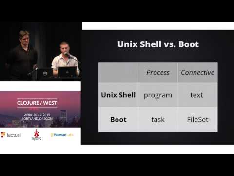 Alan Dipert, Micha Niskin - Boot Can Built It