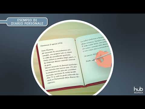 Videolezione - Il diario