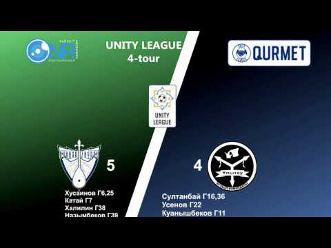 Winter 2016-2017. 4 Tour (24-25.12.2016) Buhar Zhyrau - Ulytau