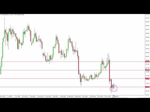 Silver Technical Analysis for November 18 2016 by FXEmpire.com