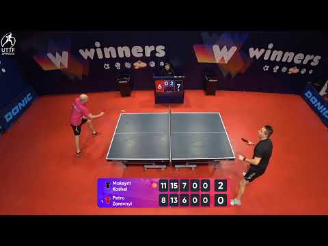 WINners League 11.02.2022  Koshel M. - Zarovnyi P.  17:00