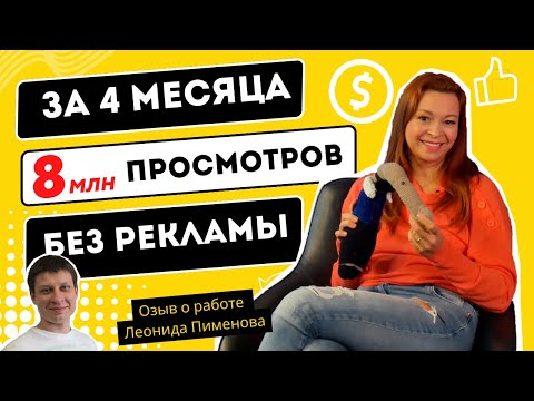 Екатерина Фёдорова