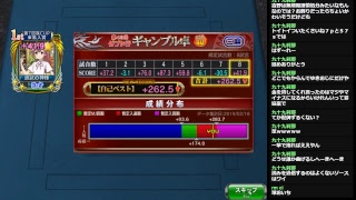 【セガNET対戦麻雀MJ】元アーケードサンマレーティング全国ランカーが放送するよ