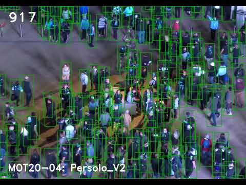 Persolo - Person Detection in Crowds (click to play)