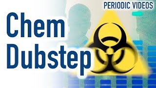 Periodic Videos