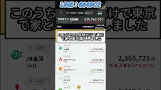 #日本経済 #経済ニュース #投資初心者 #日本株 #investing #株価分析 #株式投資 #注目銘柄 #資産運用 #今買う株 #急騰株