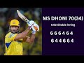 DHONI BEST INNING Against RCB
