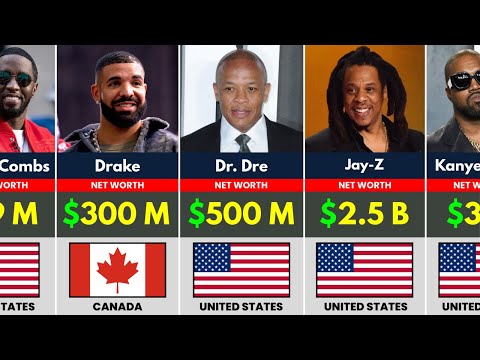 Richest Rappers in the World 2025