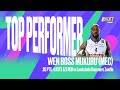 Wen Mukubu (20 points) Highlights vs. Landstede Hammers