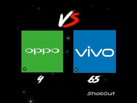 Oppo vs Vivo