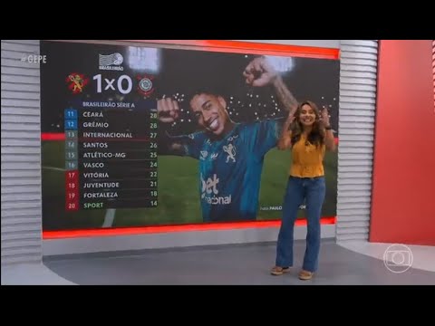 Globo Esporte PE - All blue! Finally, Sport won its first on the Island